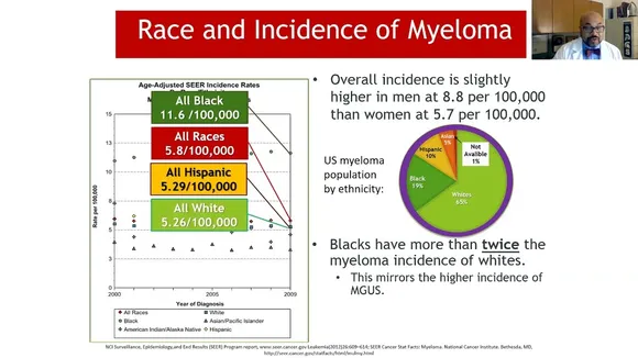 Bridging the Gap: The Urgent Need for Diversity in Multiple Myeloma Clinical Trials