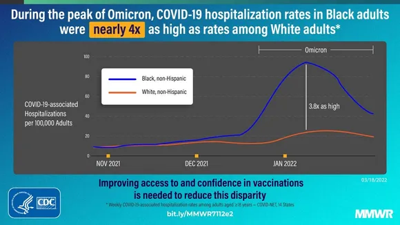 New Study Illuminates COVID-19 Immunity: Vaccination's Role in Mitigating Severe Outcomes