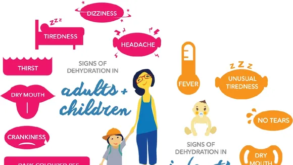 Navigating the Waters of Childhood Dehydration: A Critical Look at Prevention and Care