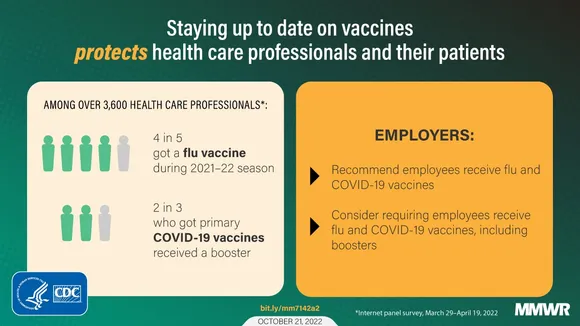 Navigating the New Normal: The CDC Aligns COVID-19 Guidance with Flu Management
