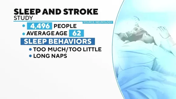 Sleep Apnea's Stroke Risk Varies by Race, Revealing Crucial Health Disparities