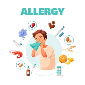 The Most Common Types of Allergies and Their Symptoms