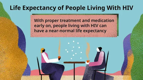 Maintaining Health Span for People Living with HIV: Holistic Strategies and Practices