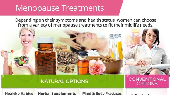 Navigating Menopause: Understanding Treatments and Making Informed Decisions
