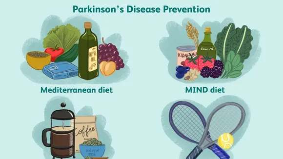 Preventable Risk Factors for Parkinson's Disease: Insights and Practical Advice