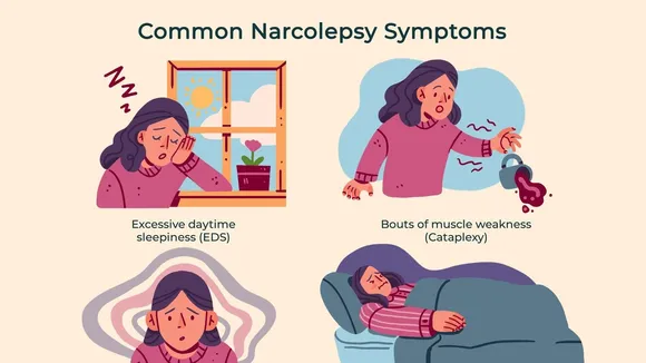Understanding Cataplexy and the Complexities of Narcolepsy: Practical Advice and Recent Developments