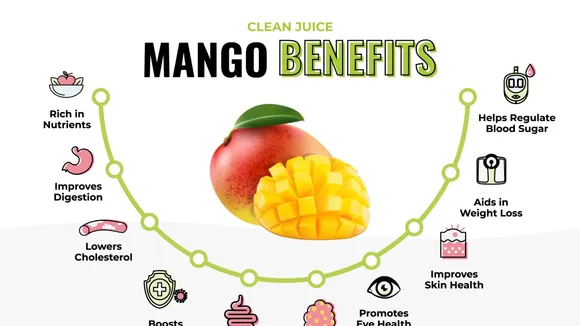 The Amazing Health Benefits of Mangoes: More Than Just a Delicious Fruit