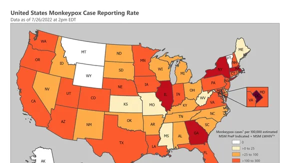 Understanding MPOX: Low Cases in the U.S and the Emphasis on Community-Centric Response
