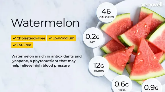 Unveiling the Health Benefits of Watermelon: More Than Just Hydration