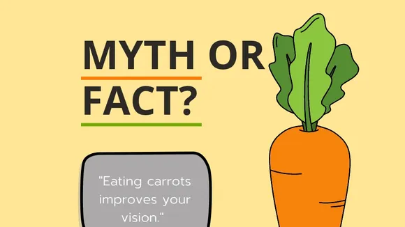 The Carrot and Eyesight Connection: Myth or Reality?