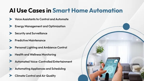Transforming Home Management with AI and Automation Technology