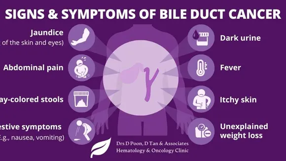 Understanding Bile Duct Cancer: The Impact of Lifestyle Choices and Importance of Early Detection