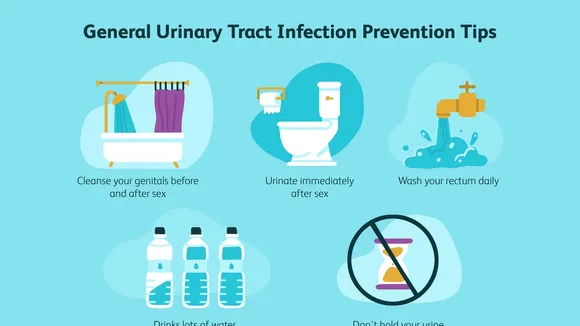 Understanding and Managing Chronic Urinary Tract Infections