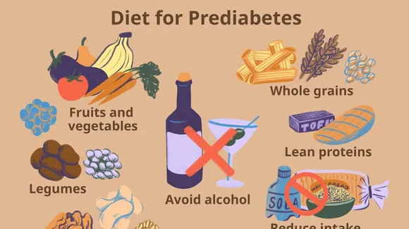The Power of a Healthy Diet in Preventing Diabetes: A Guide for Prediabetics