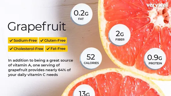 The Power of Grapefruit: Unleashing the Benefits of Vitamin C