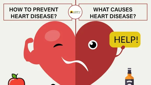The Heart of the Matter: The Power of Regular Exercise in Combatting Heart Disease
