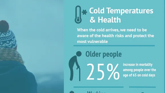 Understanding the Impact of Extreme Cold Temperatures on the Human Body and How to Stay Safe