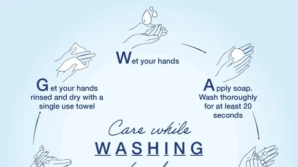 The Power of Handwashing: A Simple Yet Vital Health Practice