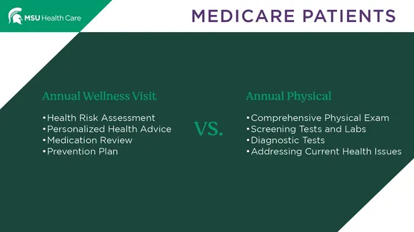Understanding Medicare Annual Wellness Visits Vs. Regular Physicals