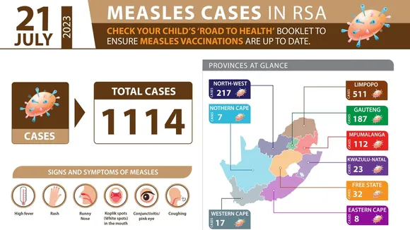 The Importance of Vaccination: A Close Look at the Measles Outbreak in Merseyside