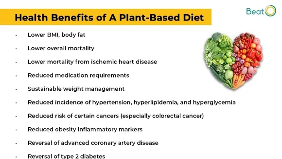 Plant-Based Diets: A Key to Preventing Type 2 Diabetes