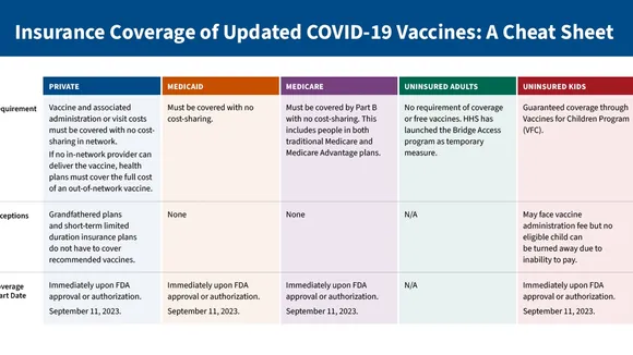 Recent COVID-19 Vaccine Offers 54% More Protection: A Closer Look at the Data