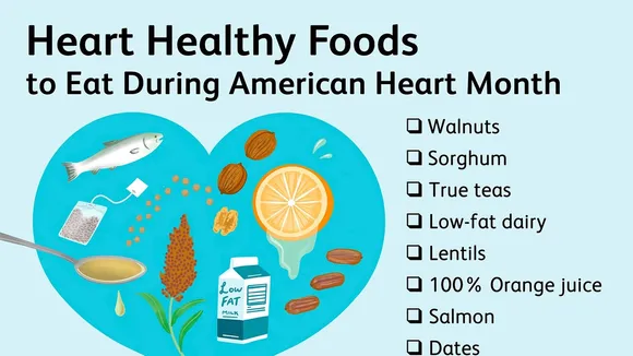 Heart-Healthy Diet: A Comprehensive Guide to Maintaining Cardiovascular Well-being