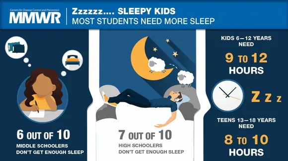 Understanding the Importance of Sleep for Teens: A Guide to Healthier Sleep Habits