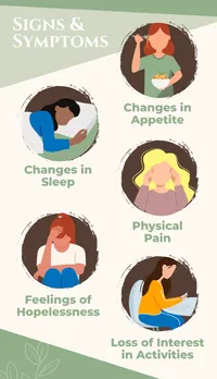 signs of smiling depression