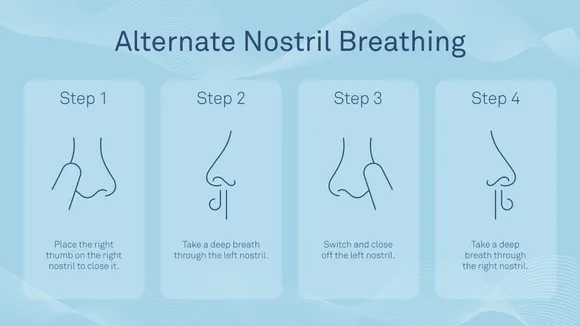 alternate nostril breathing