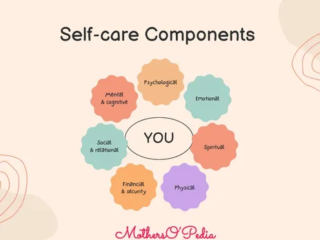 10 Self-Care Practices for Moms