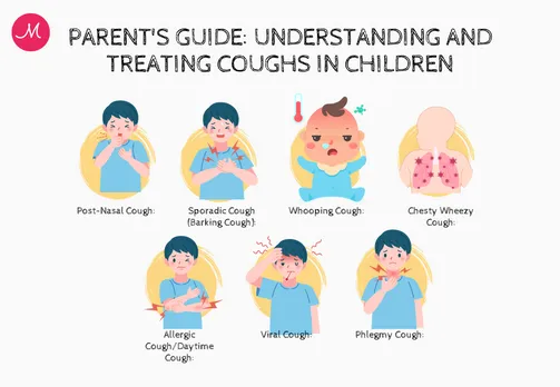 Sporadic Cough (Barking Cough):