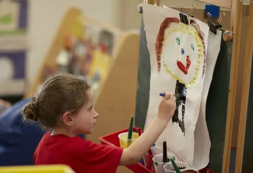 Where Does the Music Take You? Painting to Music Teaches Emotions