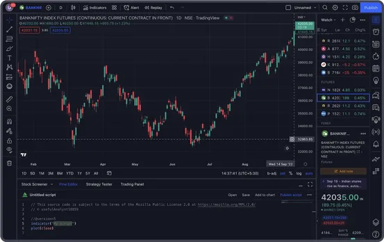 From charting to trading: How TradingView Broker connections enhance trading