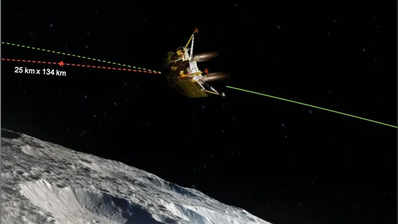 Chandrayaan-3: ISRO successfully reduces Lander Module orbit bringing it closer to moon