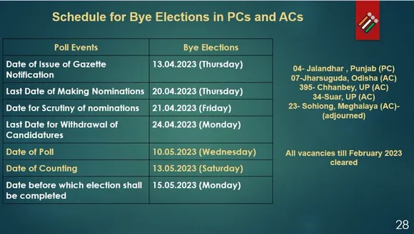 Jalandhar bypoll on May 10