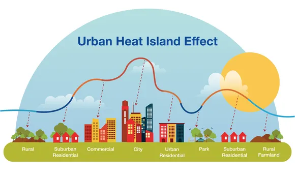 More trees, taller buildings next to thin streets could reduce 'urban heat island' effect