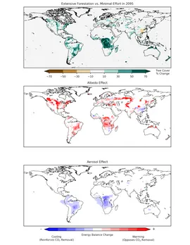 World maps with colour coding to show effects of forestation
