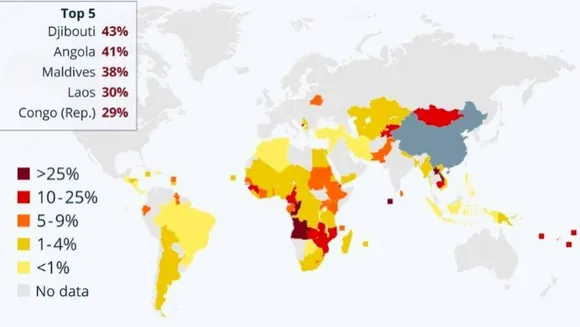 Pakistan and Maldives are among the biggest debt burdens to China in South Asia: ForbesÂ 