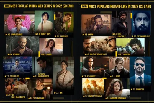 IMDb reveals the most popular Indian Films and Web Series of 2022 (so far)