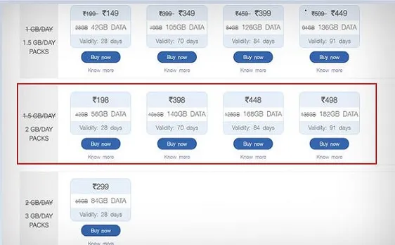 Reliance Jio Republic Day plans | Telecom giant offering 2GB per day data at Rs. 198, Rs. 398, Rs. 448, Rs. 498