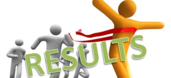 Bihar Board 10th Result 2019: 16 students in top 18 belong to THIS Jamui school