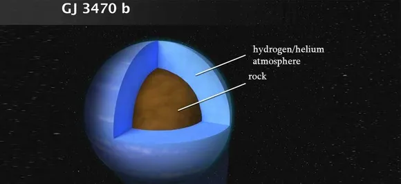 NASA discovers Gliese 3470 b planet with resemblance of Sunâ€™s atmosphere