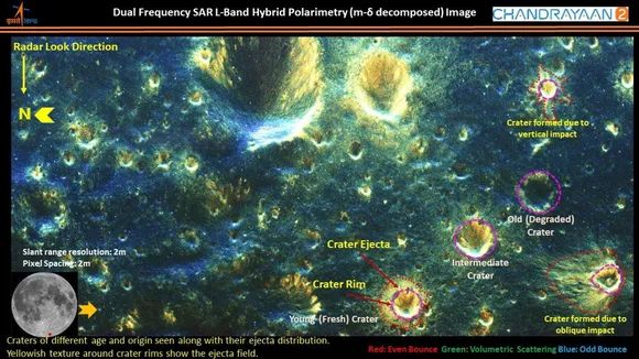 ISRO Releases Pictures Of Impact Craters On Moon Captured By Chandrayaan-2 Orbiter