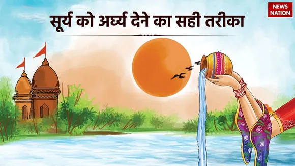 Chhath Festival 2024 