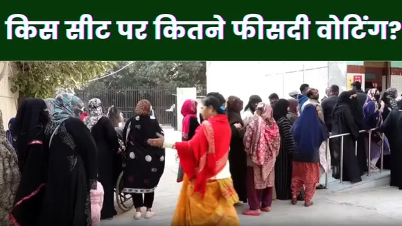 Delhi Election 2025