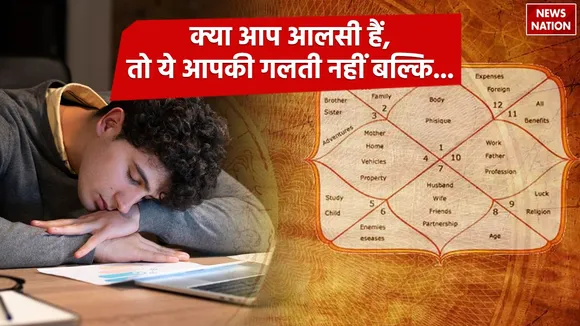 Laziness and Astrology in Hindi