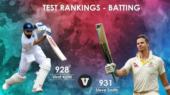 ICC Test Ranking : विराट कोहली और स्‍टीव स्‍मिथ में तगड़ा संघर्ष, भारतीयों का दबदबा