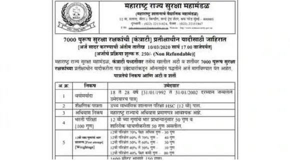 Government Job : 12वीं पास उम्मीदवारों के लिए नौकरी का सुनहरा अवसर, 7000 पदों पर बंपर भर्ती, यहां करें आवेदन