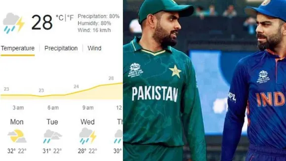 asia cup 2023 indvspak weather 2 september sri lanka kandy rain chance